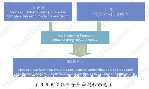 如何将 Tokenim 兑换为人民币：详细指南