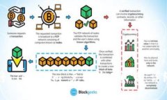 如何将 Tokenim 兑换为人民