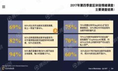 数字币钱包推广合作：开