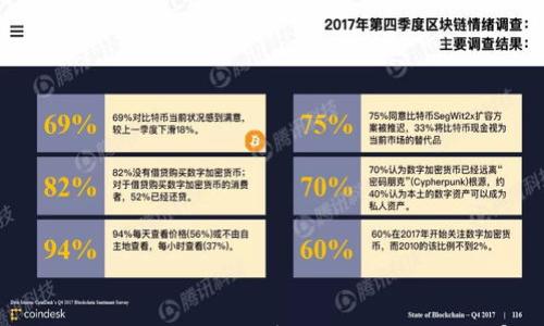 

数字币钱包推广合作：开启新金融时代的财富之路