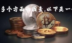 在考虑TokenIM（或其他加密