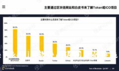 解决Tokenim软件闪退问题的