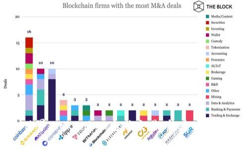 了解冷钱包的世界：Tokenim 电脑交易，构建安全的加密资产管理