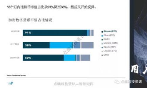 Tokenim钱包通关攻略：从新手到高级用户的全面指南