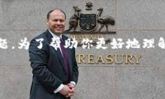 关于“tokenim钱包里有赠送