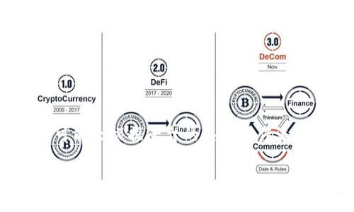 将Tokenim平台中的资金转出通常涉及几个步骤，这些步骤可能会根据平台的具体操作流程有所不同。以下是一个通用的流程和相关问题的详细介绍：

如何安全将Tokenim钱包中的资金转出？