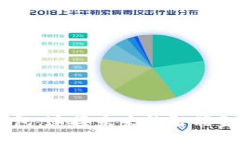 方维数字钱包：连接未来的智能金融解决方案