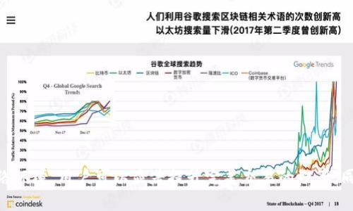    Tokenim交易超时的原因与应对策略  / 
 guanjianci  Tokenim, 交易超时, 应对策略  /guanjianci 

随着区块链技术的快速发展和加密货币市场的不断壮大，Tokenim作为一个备受瞩目的交易平台，在为用户提供安全、便捷的交易体验上不断努力。但在实际交易过程中，交易超时的问题时常发生，给用户带来了困扰。那么，是什么原因导致Tokenim交易超时？用户又该如何应对这一问题呢？本文将详细探讨这些问题，并提供策略和建议。

一、Tokenim交易超时的常见原因

在讨论Tokenim交易超时的问题之前，我们首先需要了解交易超时的含义，以及该问题发生的常见原因。

交易超时通常意味着用户在平台上进行交易时，由于某种原因，交易请求未能在预定的时间内得到确认，导致用户无法及时完成交易。造成这一问题的原因可能有以下几种：

ul
    listrong网络拥堵：/strong当区块链网络上进行的交易过于繁忙时，交易确认的时间可能会显著延长。这种情况下，用户的交易请求可能会因未能在一定时间内确认而超时。/li
    listrong矿工费设置过低：/strong用户在提交交易时，需设置矿工费用。如果费用过低，可能会导致矿工不愿意处理该笔交易，最终导致交易超时。/li
    listrong平台系统问题：/strong偶尔，Tokenim平台可能会遇到系统故障或技术问题，这也会导致交易请求未能及时处理。/li
    listrong用户网络问题：/strong最后，用户自身的网络状况也可能导致交易超时。例如，网络不稳定可能导致交易请求未能正确发出或在回执过程中存在延迟。/li
/ul

二、如何应对Tokenim交易超时

了解了交易超时的原因后，接下来就需要探讨用户如何有效应对这一问题。下面提供几种实用的策略：

ul
    listrong提高矿工费：/strong在提交交易时，可以主动选择较高的矿工费用。这样可以提高交易被矿工优先处理的机会，从而减少交易超时的可能性。/li
    listrong选择合适的交易时间：/strong避开网络高峰期进行交易，可以有效减少拥堵引发的超时问题。例如，尽量在交易量较少的时间进行交易。/li
    listrong监测网络状况：/strong使用区块链相关的网络监测工具，可以实时查看当前网络的拥堵状况，以便选择最佳时机进行交易。/li
    listrong联系平台客服：/strong如果交易超时且没有及时得到处理，可以及时联系Tokenim的客服，寻求帮助以解决交易问题。/li
/ul

三、用户最常见的几个疑问

在交易过程中，用户往往会有一些常见的疑问。接下来，我们将探讨这些问题的具体内容。

h4问题一：为什么被高频率的交易超时所困扰？/h4

在区块链和加密货币领域，用户在交易时，有时会遭遇高频率的交易超时问题。如果频繁遭遇此类问题，值得用户深思：

1. **交易策略不当**：用户可能没有根据市场情况及时调整交易策略，导致在高峰期进行高风险交易，结果就是超时。

2. **矿工费设置不合理**：在经历过几次交易超时后，用户可能依然没有意识到影响交易确认速度的主要因素是矿工费。在提交交易时应当结合网络情况设置适当的费用。

3. **用户的网络环境**：频繁的交易超时也可能与用户自己网络条件不佳有关。确保稳定的网络连接是交易成功的基础。

用户应在交易前多加留意这些方面，及时调整交易策略，才能有效减少超时问题的发生。

h4问题二：如何选择合适的矿工费用？/h4

一旦察觉到交易超时的情况，很多用户会反思自己当前设置的矿工费是否合理。如何选择矿工费成为一个重要的课题：

1. **市场调研**：在交易前，先查看当前网络的矿工费用行情。有时候，网络拥堵会导致费用飙升。用户可通过区块链浏览器查看实时的矿工费数据，选择适合自己的费用。

2. **设置费用的动态调整**：部分交易平台提供自动调整矿工费的功能，这样可以在交易确认时自动选择一个较高但合理的费用，减少交易被延迟的机会。

3. **学习使用代币交易策略**：例如，用户可结合不同代币的网络特性，了解哪些代币需要的矿工费用较高，以此调整交易策略。

通过合理的矿工费设置，用户不仅能提高交易的效率，还能有效避免因费用不足导致的超时问题。

h4问题三：平台的系统问题是否频繁？/h4

用户在体验Tokenim平台时，偶尔会遇到系统问题。这种情况下，了解其频率和影响因素尤为重要：

1. **定期维护与升级**：任何交易平台都会经历定期维护和升级，Tokenim也不例外。若在升级期间进行交易，可能会感受到交易超时的问题。

2. **技术故障处理能力**：Tokenim的平台稳定性和故障处理能力直接影响用户的交易体验。在高峰期用户应该关注平台的公告，及时了解系统的运行状态。

3. **用户反馈机制**：如果发现平台的持续性问题，用户可以通过客服反馈相关问题，帮助平台服务。定期通过用户调查、反馈收集等方式，提高整体的交易体验和平台的稳定性。

了解平台系统问题频率，并根据其反馈机制进行合理响应，能有效提升用户的满意度和交易效率。

h4问题四：如何防止因用户网络状况不良而导致的超时？/h4

对许多用户而言，网络状况直接影响交易的成功率。如何应对这一问题是用户必须考虑的内容：

1. **固定网络环境**：选择家庭或办公室的固定网络环境进行交易，避免在移动网络或公共网络下进行可能会导致的不稳定交易。

2. **提前检测网络速度**：在交易前，可通过一些网络测试工具检测当前网络的速度和稳定性，确保在良好的网络状态下再进行交易。

3. **及时调整交易时机**：如果发现当前的网络状况不佳，可以选择换个时间进行交易，尤其是在网络高峰期，用户需及时绕过高负载的时间点。

通过用户的网络环境，将会显著提升交易的成功率，进而减少超时的发生。

总结

Tokenim交易超时问题对许多用户来说都是一个棘手的问题，了解其原因并采取有效的应对策略显得尤为重要。通过合理设置矿工费用、选择合适的交易时间以及保持良好的网络环境，用户可以显著提升完美交易的概率。同时，对于平台的系统问题和反馈机制的关注，也是保护自身权益的重要方式。希望通过本文的深入探讨，能够为用户解决Tokenim交易超时带来的各种困扰，提升用户的交易体验。