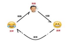 2023年数字货币钱包推荐：