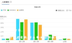在讨论Tokenim的私钥之前，
