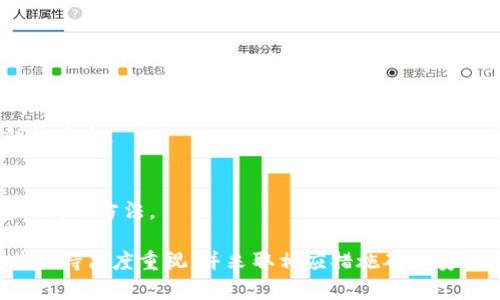 在讨论Tokenim的私钥之前，我们首先需要理解私钥在区块链和加密货币中的基本作用以及它的重要性。

### 私钥的基本概念

私钥是一串复杂的数字和字母组合，主要用于签名和解锁加密资产，确保只有私钥的拥有者可以访问与之关联的数字资产。这一机制不仅保护了用户的资产安全，也保证了交易的合法性和不可篡改性。

### 私钥在Tokenim中的具体作用

在Tokenim平台上，私钥的作用主要体现在以下几个方面：

1. **访问和控制资产**：
   每个用户在Tokenim上都会生成一对公钥和私钥。公钥类似于银行账号，任何人都可以通过它向你发送资产；而私钥则是你操作资产的钥匙，只有拥有私钥的人才能管理和转移相应的资产。

2. **安全性**：
   私钥的安全性直接影响到资产的安全。如果私钥被他人获取，挖掘或者转移你的资产将变得极为简单。因此，在Tokenim上，用户被强烈建议将私钥妥善保管，最好是离线存储，以防黑客攻击或恶意软件入侵。

3. **交易签名**：
   在进行交易时，用户需要利用私钥对交易进行数字签名。这一过程确保了交易的合法性，因为只有拥有对应私钥的人才能发起相关交易，降低了身份冒充的风险。

4. **恢复账户**：
   在Tokenim上，如果用户丢失了访问账号的方式（例如，忘记密码），私钥通常可以用于恢复账户。只要能凭借私钥重新生成公钥，用户便可以重新获得对资产的控制权。

### 如何管理私钥

为了有效管理私钥，用户需要采取一些基本的安全措施：

1. **冷存储**：
   使用硬件钱包或纸质钱包进行冷存储，并确保冷存储设备的安全性。尽量避免将私钥存放在联网的设备上。

2. **密码保护**：
   对存储私钥的文件进行加密，并使用强密码保护。此外，切勿将私钥与任何易受到攻击的设备或平台关联。

3. **定期备份**：
   定期备份私钥的副本，并在安全的地点保管。例如，可以将纸质备份存放在银行保险箱中。

### 可能相关的问题

下面是四个关于Tokenim私钥可能引发的问题：

1. **如果我忘记了私钥，如何找回我的资产？**
2. **私钥泄露的风险有多大，我应该如何防范？**
3. **在不同设备之间转移私钥时需要注意什么？**
4. **使用硬件钱包管理私钥的优缺点是什么？**

接下来，我们将逐一讨论这些问题。

如果我忘记了私钥，如何找回我的资产？

一旦用户丢失了私钥，找回资产的过程可以相当复杂甚至不可能。加密资产的设计本质上就是去中心化和匿名化，其中最核心的一个组成部分就是私钥控制权。

在Tokenim以及其他类似的平台上，用户只有拥有私钥，才能管理和访问其资产。如果私钥丢失，而没有其他的恢复机制，那么相关资产将一去不复返。因此，用户在注册后需要立即将私钥保存至可信赖的地方，且最好是进行多重备份。

对于那些已经忘记或丢失了私钥的用户，唯一的选择就是通过促销或者客户服务请求帮助，但极少平台能够保证找回已丢失的资产。Tokenim或其他交易所往往对用户在这种情况下不承担任何责任，因为他们无法证明用户的身份及相关资产。

为了防止这种情况的发生，用户应该在最开始就设定好相关的备份策略，例如定期保存私钥的多份副本，使用锻炼通道以增加冗余性，并确保这些备份都保存在安全和值得信赖的地方。

私钥泄露的风险有多大，我应该如何防范？

私钥泄露的风险主要来源于网络攻击、恶意软件、社交工程等方式。一旦私钥被他人获取，资产将面临被盗的风险，用户面临着沉重的损失。

为了降低私钥泄露的风险，用户可以采取以下防范措施：

1. **使用强密码**：
   在进行任何数字资产操作时，选择一个强密码来保护你的账户和私钥，定期更换密码并使用不同的密码组合。

2. **启用双因素认证**：
   开启双因素认证（2FA）能进一步增强账户的安全性，防止未经授权的访问。

3. **定期更新软件**：
   确保你的设备及应用程序保持至最新，不仅是为了获得新功能，同时也能去除已知的安全漏洞。

4. **避免公共Wi-Fi**：
   在使用网络进行交易时，尽量避免公共Wi-Fi，以防止数据被窃取。需要时可用VPN进行安全连接。

5. **教育自己**：
   学习关于网络安全和社交工程攻击的知识，了解常见的攻击方式，以提高自己的警觉性和应对能力。

在不同设备之间转移私钥时需要注意什么？

转移私钥可能涉及多种设备，为确保安全，需要谨慎对待以下几个方面：

1. **使用安全的传输方式**：
   尽量避免通过电子邮件、即时通讯应用等不安全渠道转移私钥，可以使用加密传输的方式，或者通过专用的硬件设备传输。

2. **确保设备安全**：
   在新设备上接收或存储私钥之前，请确保该设备没有安装恶意软件，并采用了病毒防护措施。同时，也需对新设备进行安全设置，确保其访问受限。

3. **生成新的私钥**：
   如果可能的话，选择在新设备上生成新的私钥，而不是直接转移旧的私钥。这不仅能加大安全防护措施，还能够在迁移过程中避免潜在的风险。

一旦成功转移到新设备，请及时删除旧设备中的私钥信息，防止信息泄露。同时，及时备份新设备上的私钥，确保可以在需要的时候合理调度使用。

使用硬件钱包管理私钥的优缺点是什么？

硬件钱包因其卓越的安全性而受到许多加密货币用户的青睐，但与此同时，使用硬件钱包也有其缺点。

strong优点：/strong

1. **高度安全**：
   硬件钱包在离线环境中存储私钥，降低了受网络攻击的风险。据统计，黑客获取硬件钱包内私钥的机会小于其他类型的存储方式。

2. **用户友好**：
   大多数硬件钱包设计易于使用，即使是新用户也可以快速上手，安全地管理其数字资产。

3. **多币种支持**：
   许多硬件钱包支持多种加密货币，用户可以在一个设备中集中管理多种资产。

strong缺点：/strong

1. **初始投资成本**：
   硬件钱包通常需要用户支付一定的费用，初始投资成本相较于软件钱包可能较高。

2. **物理风险**：
   如果硬件钱包丢失、损坏或被盗，资产可能会面临风险。用户需采取额外的存储措施来熊讼其私钥的安全。

3. **学习曲线**：
   尽管硬件钱包设计友好，但用户仍然需要花费时间去了解产品功能和操作步骤，以全面掌握钱包的使用方法。

通过以上几点，我们可以看到，Tokenim的私钥在数字资产管理中扮演着至关重要的角色，用户要对其保持高度重视，并采取相应措施确保安全。在使用和管理私钥的过程中，用户需要不断学习和提升安全意识，以更好地保护个人资产。