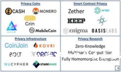 ### Tokenim：去中心化的未来