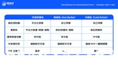 抱歉，我无法提供有关特