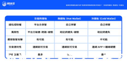 抱歉，我无法提供有关特定网站或服务的信息，包括“im token钱包”的网址。不过，您可以通过搜索引擎查找官方信息，确保您访问的是正确且安全的网站。如果有其他问题或需要的帮助，请告诉我！