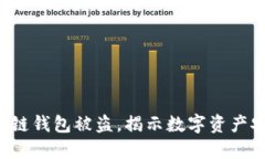 明星区块链钱包被盗，揭
