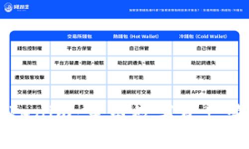 苹果下tokenim：重塑数字资产管理的未来