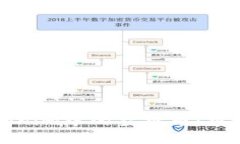 深度解析Tokenim中的空投币