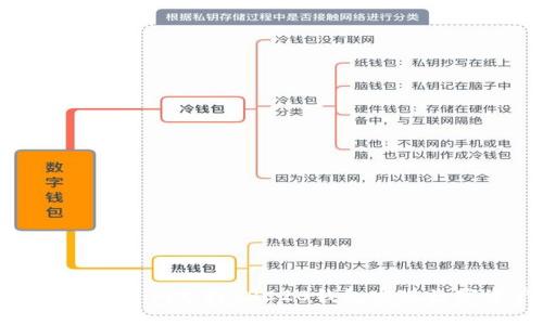 如何利用Tokenim支持ERC20钱包实现数字资产管理