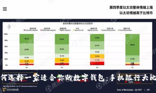 如何选择一家适合你的数字钱包：手机银行大比拼