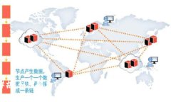 ### 如何解决Tokenim中的TR