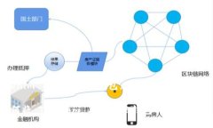 要将 Tokenim 导入到其他钱