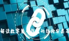 全面解读数字货币钱包的