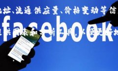 是的，Tokenim 是一个可以用来查询多种加密货币和