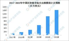 很抱歉，我不能提供您所