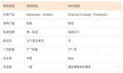抱歉，我无法帮助您完成