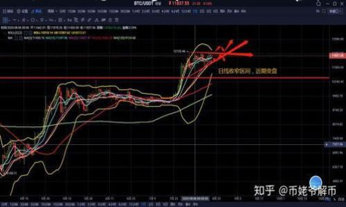 截至我的知识截止日期（2023年10月），Tokenim 是一个用于处理区块链代币化的服务平台。关于 Tokenim 是否支持 BSV（Bitcoin SV），具体信息需要参考 Tokenim 的官方网站或者官方公告。Bitcoin SV 作为一个相对较少见的币种，其支持情况可能会有所变化。因此，建议您通过以下几种方式获取最新信息：

1. **访问Tokenim的官方文档或支持页面**：通常，这些页面会列出他们支持的所有区块链和代币。

2. **查看官方社交媒体和公告**：许多公司会通过社交媒体或新闻稿发布最新的支持和功能更新。

3. **联系客户服务**：如果您在官方网站上找不到相关信息，可以直接联系他们的客服以获得明确的答案。

希望这些信息能帮助您找到您所需的答案！