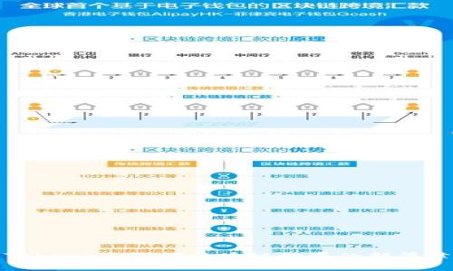 Tokenim：引领区块链世界的新篇章