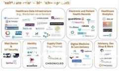 将您在币安（Binance）购买的SHIB（柴犬币）转移到