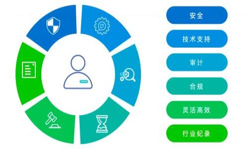 关于“tokenim转帐要收费吗”这一问题，让我们详细探讨相关内容，以帮助理解Tokenim及其费用结构。

Tokenim转账费用分析

在进行数字货币转账时，用户经常会关注到相关的手续费问题。Tokenim作为一种新兴的区块链平台，其转账费用会给用户的交易成本产生直接影响。一般来说，数字货币转账的手续费是为了激励矿工处理交易，确保交易的安全性和可靠性。然而，具体税费的设定却会在不同的平台和不同的情况下有所差别。

Tokenim的基本运作机制

Tokenim作为一款基于区块链技术的数字资产管理工具，其转账功能不仅方便快捷，还能够提供相对较低的费用。Tokenim可能通过智能合约，确保每笔交易的透明化，而手续费的高低通常也与当前网络的拥堵程度、交易量以及矿工的需求息息相关。在交易高峰期，手续费可能会上升，而在网络较为空闲时，费用则会相对降低。

转账费用的一般结构

Tokenim的转账费用主要分为两部分：基本手续费和可能的附加费用。基本手续费是指为矿工处理交易所支付的费用，这通常是根据网络当前状况而定的。附加费用可能包括因交易量过高而增加的费用，或者是平台本身可能设定的其他费用。例如，如果你选择使用专用频道进行快速转账，那么可能会收取额外费用以保证实时处理。许多用户之所以选择Tokenim，是因为它通常提供相对低的手续费水平，吸引了一部分希望降低交易成本的用户。

如何计算手续费

在Tokenim使用时，手续费的计算方式相对简单。用户在发起转账时，系统会根据当前网络环境和交易复杂度，自动计算出建议的手续费金额。这种自动化的计算方式确保了用户在不同时间都能获得尽可能公平的费用结构。用户也能够自定义交易费用，如果选择较低的费用，可能会导致交易处理的时间变长。

手续费透明度

Tokenim在手续费透明性方面做得比较好。钱包内会实时显示当前的转账费用标准，让用户在发起交易之前，有充分的准备和认知。这种透明度不仅有助于用户降低费用，也能帮助用户更好地规划与管理其转账操作。同时，Tokenim平台会定期发布透明度报告，说明手续费的构成和变化情况，以便用户及时了解费用的变动情况。

用户对手续费的反馈

用户对于Tokenim的手续费普遍反映较好，其低费用和透明的费用结构受到青睐。尤其是在市场上多种交易平台的比较下，Tokenim凭借其优良的手续费水平赢得了用户的信赖。许多用户表示，手续费的合理性使他们更愿意使用Tokenim进行日常的数字资产转账，进而促进了Tokenim的进一步传播和使用。

可能相关的问题

在此，我们可以思考一些与Tokenim转账相关的问题：

1. Tokenim的转账速度如何？有哪些影响因素？
2. 如何在Tokenim上安全进行转账？需要注意哪些问题？
3. 不同平台的手续费比较，Tokenim的优势在哪里？
4. 如果发生转账问题，Tokenim的客服支持如何？

接下来，我们将逐一分析你可能关心的问题。

Tokenim的转账速度如何？有哪些影响因素？

在使用Tokenim进行转账时，转账速度通常是用户非常关心的一项指标。Tokenim基于区块链技术，能够在一般情况下实现较快的交易确认速度。然而，这并不是一成不变的，多个因素会影响到转账速度。

首先，网络的拥堵程度是影响转账速度的主要因素。在交易高峰期，网络中待处理的交易数量激增，导致每笔交易需要的确认时间增加。因此，用户在网络拥堵的时段进行转账，可能会遭遇延迟。

其次，选择的手续费金额也会直接影响转账速度。通常情况下，支付高费用的交易会被矿工优先处理，而支付较低费用的交易则可能需要在确认链中排队更久。因此，用户在进行重要转账时，可以酌情增加手续费，以保证转账的快速处理。

最后，Tokenim自身的系统性能也会影响交易速度。系统的处理能力越强，越能快速完成交易的打包和验证。在正常情况下，Tokenim会保持良好的性能，以支撑数量庞大的日常交易。

如何在Tokenim上安全进行转账？需要注意哪些问题？

在Tokenim上进行安全转账是每位用户的首要任务。首先，确保自己的钱包私钥和助记词的安全是至关重要的。用户在使用Tokenim时，务必要将私钥妥善保管，切勿随意透露给他人。

其次，在进行转账时，确保输入的接收地址准确无误。由于区块链的特性，一旦发生转账，相关资产将无法找回。因此，用户在确认地址时，最好进行两次检查，确保准确无误。

再者，Tokenim平台会定期更新和维护安全协议，用户应关注平台的更新动态，了解最新的安全建议。同时，建议用户开启双重验证功能，增强安全性。

最后，保持软件和设备的安全也是极其重要的。使用最新版本的钱包应用，并定期对设备进行杀毒检查，能够最大程度地降低被攻击的风险。

不同平台的手续费比较，Tokenim的优势在哪里？

在数字货币的市场上，手续费的竞争相当激烈。Tokenim能够在众多平台中脱颖而出，证明了其在手续费方面的优势。与传统的中心化交易所相比，Tokenim的手续费通常更加合理，且透明度高。

许多其他平台在设置手续费上，可能会根据用户的市场层级进行差异化收费，而Tokenim的收费方式则保持一致，确保每位用户都在相同的标准下操作。这种透明化的收费可谓是Tokenim的一大特色。

除了手续费的基本结构，Tokenim还通过提供各种活动和折扣策略来进一步吸引用户。例如在一些特定的节日或者活动期间，Tokenim可能会降低手续费用，增加用户活跃度，增强用户粘性。

如果发生转账问题，Tokenim的客服支持如何？

在使用Tokenim进行转账时，用户可能会遇到各种问题。例如，转账延迟，接收方地址错误等。如果发生这些问题，Tokenim的客服支持将非常重要。

Tokenim通常会提供多渠道的客服支持，包括在线客服、邮件支持、以及社交媒体平台的联系。用户能够通过相对简单的方式联系到客服，并获得及时响应。

同时，Tokenim还会在其官方网站和社交媒体上发布常见问题解答（FAQ），帮助用户自行解决一些小问题。这种信息透明的方式也加强了用户的信任感。

在问题得到确认和解决后，Tokenim会定期对客服表现进行评估，确保其提供的支持服务始终处于高标准之上。因此，用户在遇到问题时通常能够在较短时间内获得满意的解决方案。

以上是对Tokenim转账费用及相关问题的详细解答，希望对于你理解Tokenim有帮助！