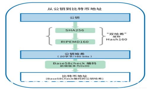 青岛中行数字钱包：开启智慧金融新纪元