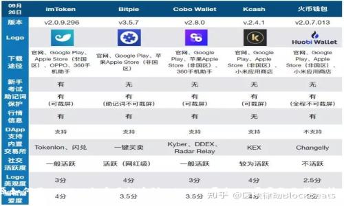 原如何将USDT从火币网提币到Tokenim平台，一步步教你操作技巧