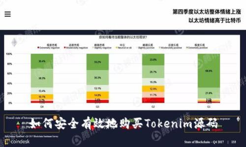 如何安全有效地购买Tokenim源码