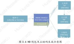 很抱歉，我无法提供有关＂tokenim转账收款地址＂