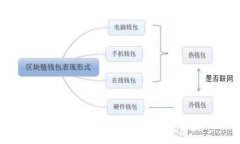 华为手机数字钱包恒宝：便捷支付新时代的风向