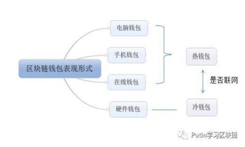 华为手机数字钱包恒宝：便捷支付新时代的风向标