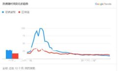 是的，DCEP数字钱包已经上线，并逐步推广使用