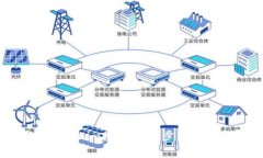 如何取消Tokenim授权：一步步详解与注意事项