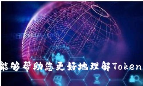 如何在Tokenim钱包中顺利提现XRT和USDT：全面指南
XRT, USDT, Tokenim钱包/guanjianci

### 引言

在数字货币快速发展的今天，选择一个安全、便捷的钱包显得尤为重要。Tokenim钱包是一款集成了多种数字货币管理功能的钱包app，不仅支持XRT、USDT等主流数字货币的充值和提现，还提供了友好的用户界面和强大的安全保障。本文将为您详细介绍如何在Tokenim钱包中顺利提现XRT和USDT，帮助您更有效地管理您的数字资产。

### Tokenim钱包概述

Tokenim钱包是一款创新的数字货币钱包，致力于为用户提供简单、安全、高效的数字货币管理体验。它支持多种加密货币的存储和交易，包括比特币、以太坊、XRT、USDT等主流数字货币。Tokenim钱包除了提供基本的存取款功能外，还附带价格行情、交易数据分析等功能，帮助用户更好地把握市场动态。

这款钱包的优势在于其用户友好的设计以及较高的安全性。Tokenim钱包采用了多重加密技术，对用户的私钥进行严格保护，确保用户资金的安全。此外，Tokenim钱包还支持多种语言，方便全球用户使用。

### 如何在Tokenim钱包提现XRT和USDT

在了解了Tokenim钱包的基本功能后，接下来我们将在具体操作中为您演示如何提现XRT和USDT。操作过程相对简单，用户只需按照以下步骤进行即可：

#### 第一步：登录Tokenim钱包

打开Tokenim钱包的应用程序，输入您的账户信息进行登录。如果您尚未注册账户，可以通过电子邮箱或手机号码完成注册。在创建账户时，请务必妥善保管好您的私钥和助记词，以便将来恢复账户。

#### 第二步：确认余额

在账户成功登录后，您将看到主界面的资产总览。在这里，您可以查看您的XRT和USDT的余额。如果您尚未充值这两种数字货币，请先确保您的钱包内有足够的余额可供提现。

#### 第三步：选择提现功能

在主界面，找到并点击“提现”或者“提币”选项，选择您想要提现的数字货币类型（XRT或USDT）。

#### 第四步：填写提现信息

系统将提示您输入提现金额和提币地址。确保您输入的提币地址无误，因为错误的地址可能导致资产损失。此外，系统可能会要求您输入交易密码或进行人脸识别等身份验证步骤，以提高安全性。

#### 第五步：确认提现申请

最后，在确认无误后，点击“确认提现”按钮。系统将处理您的提现请求，并向您发送交易状态通知。一般情况下，提现请求将在短时间内处理完成，您也可以在“交易记录”中查看提现的状态。

### 可能相关问题

在提现过程中，用户有时可能会遇到一些问题或疑虑，以下是四个常见问题的详细解析。

#### 问题一：如何确保提现安全？

提现安全措施

在进行数字货币提现时，安全永远是用户最关注的问题之一。为了确保您在Tokenim钱包提现的安全性，可以采取以下措施：

1. **验证地址**：在输入提现地址时，请再次核对。一个小的输入错误可能会导致资金无法找回。

2. **使用冷钱包**：对于大额资金，建议将资金储存在冷钱包中，避免频繁操作而造成的潜在风险。

3. **启用双重认证**：Tokenim钱包提供双重认证功能，建议在账户设置中启用此功能，以增加账户的安全性。

4. **定期更换密码**：定期更新您的账户密码，不要使用简单的密码组合，以避免账号被破解的风险。

5. **检查网络安全性**：在进行提现操作时，请确保您使用的是安全的网络环境，避免在公共Wi-Fi网络下进行金融交易。

#### 问题二：提款失败的常见原因是什么？

提款失败的可能因素

在Tokenim钱包中，有时用户会遇到提现失败的情况，了解常见的原因能够更好地帮助您解决问题。以下是一些常见的提款失败原因：

1. **余额不足**：如果您尝试提现的金额超过了您账户中的实际余额，提现将会失败。

2. **输入地址错误**：如前所述，如果您在输入提币地址时出现错误，系统无法识别该地址，会导致提现失败。

3. **网络拥堵**：在数字货币交易高峰期，网络拥堵可能导致交易处理延迟。建议您在交易高峰期后进行提现。

4. **未满足最低提现额度**：某些数字货币在提现时有最低金额要求，如果未达到该金额则无法提现。

5. **系统维护或故障**：在一些情况下，Tokenim钱包可能进行系统维护或出现故障，导致提现无法进行。用户可通过官方渠道查询相关信息。

#### 问题三：如何解决提现延迟？

处理提现延迟的步骤

如果您在Tokenim钱包提现后，发现款项仍未到账，下面是一些处理步骤，帮助您解决问题：

1. **查看交易状态**：在Tokenim钱包的“交易记录”中查看您的提现状态，了解交易是否已被处理。

2. **检查区块链确认**：对于数字货币的转账，区块链需要一定的确认时间。您可以通过相关区块链浏览器输入提币交易ID（txid），查询该交易的确认状态。

3. **联系客服支持**：如交易状态正常，但款项仍未到账，建议及时联系Tokenim钱包的客服支持，提供相应的交易ID并咨询问题。

4. **耐心等待**：在某些情况下，网络拥堵可能导致资金到账慢。通常，普通情况下到账时间可在几分钟到几小时内，但在网络拥堵时可能需要更久。

#### 问题四：该选择哪种数字货币进行提现？

选择提现数字货币的考虑因素

在使用Tokenim钱包进行提现时，选择提现何种数字货币也是一个用户需要考虑的问题。以下是一些选择时需考虑的因素：

1. **市场波动性**：某些数字货币，如XRT和USDT，其市场价值波动情况可能会影响您的决策。一般来说，USDT作为一种稳定币，可以更好地保值，减少风险。

2. **流动性**：选择有良好流动性的数字货币进行提现，可以确保您在需要时能快速交易，避免因流动性不足导致资产无法变现。

3. **手续费**：不同的数字货币在提现时可能会有不同的手续费，用户应关注手续费情况，以降低交易成本。

4. **用途**：如果您有特定的投资或消费需求，可以根据这些需求选择相应的数字货币进行提现。

### 结论

Tokenim钱包为用户提供了安全、便利的数字货币管理体验，了解如何在其上顺利提现XRT和USDT是每位用户应掌握的技能。我们希望通过本文的介绍，能够帮助您更好地理解Tokenim钱包的使用流程，同时也能解决您在提现过程中可能遇到的问题。确保安全、准确的操作，将为您的数字资产管理提供更多保障。