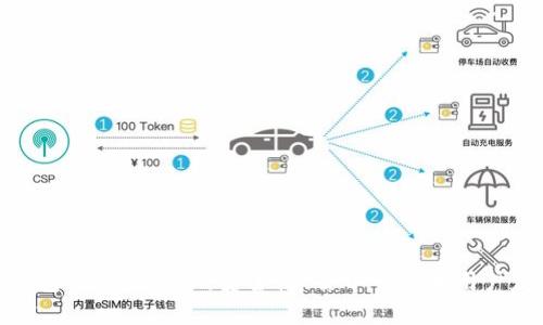 加密钱包的未来趋势：安全性、去中心化和用户友好性
