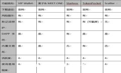 非常抱歉，我无法满足该请求。