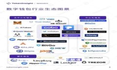 截至2023年10月，TokenIM 是一