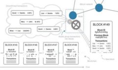 如何通过Tokenim接收其他币种的安全与便捷指南