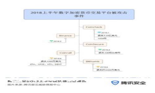 数字钱包升级：未来支付的新纪元