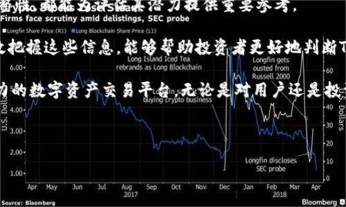 tokenim是国产的吗

Tokenim作为一个区块链技术平台，确实是由中国团队进行开发和运营的。它致力于提供优质的区块链解决方案，尤其在数字资产的管理和交易等方面有着出色的表现。作为一个相对新兴的领域，Tokenim在国内外市场上都逐渐受到了关注。接下来，我们将深入探讨Tokenim的背景、功能和影响，帮助您更好地理解这个平台。

Tokenim的背景
Tokenim的成立源于中国快速发展的区块链行业。自2017年比特币和其他加密货币的崛起以来，中国的区块链技术也在不断进步，衍生出了大量的创新项目。Tokenim作为其中的一个代表，致力于将区块链技术带入更加广泛的应用场景，无论是在金融、供应链、游戏还是其他领域。

该平台的开发团队由一群具有丰富经验的区块链专家和技术工程师组成，他们的目标是通过Tokenim平台促进区块链技术的普及和应用，从而推动整体行业发展的进程。Tokenim不仅在国内获得了支持，也在一些国际市场上积极拓展业务，显示出其全球化的视野。

Tokenim的核心功能
Tokenim不仅仅是一个数字货币交易平台，它还提供了多种服务和工具，来帮助用户更好地利用区块链技术。以下是Tokenim的一些核心功能：

1. **数字资产管理**：用户可以在Tokenim上轻松管理自己的数字资产，包括存储、交易、转账等，确保资产的安全性和便捷性。

2. **智能合约支持**：Tokenim支持智能合约的创建和部署，用户可以根据自己的需求定制合约，提升交易的自动化和效率。

3. **多币种交易**：平台支持多种数字货币的交易，用户可以在这里方便地进行多种资产的交换，增强了平台的灵活性和兼容性。

4. **社区治理**：Tokenim鼓励用户参与平台的决策，通过社区治理机制，用户可以对平台的发展方向提出意见和建议，增强用户的参与感和归属感。

Tokenim的市场影响
Tokenim的出现对于整个区块链行业都发挥了积极的影响。在国内，由于监管政策的变化，很多区块链项目受到一定限制。而Tokenim凭借其合规操作和良好的用户体验，赢得了用户和行业内的认可。

此外，Tokenim通过与多方合作，构建了一个开放的生态系统，这不仅增强了自身的竞争力，也助力了整个区块链行业的健康发展。通过与金融机构、技术公司以及区块链项目的合作，Tokenim正在逐步形成强大的产业链。

未来展望
展望未来，Tokenim将继续专注于区块链技术的创新和应用推广。面对国与国之间的竞争和市场的不断变化，Tokenim需要灵活应对各种挑战，以确保其在行业内的领先地位。同时，Tokenim也将继续加强合规性和用户体验，以吸引更多用户和合作伙伴。

相关问题

h41. Tokenim如何保障用户资产的安全？/h4
用户在选择一个数字货币平台时，资产安全无疑是最为重要的考量因素之一。Tokenim在这方面采取了多种措施来保障用户的资产安全。

首先，Tokenim采用了顶级的加密技术来保护用户数据和交易信息。在数据存储和传输的过程中，所有信息都会经过强加密，以防止黑客攻击和信息泄露。其次，Tokenim在用户账户的安全性上也进行了多重设计，比如采用二次验证（2FA）系统，让用户在登录或进行重要交易时需进行额外验证。

此外，Tokenim还建立了应急响应机制，一旦发现安全隐患，会迅速采取措施进行修复。此外，他们也与多个安全机构合作，定期进行安全审计，从而不断提升平台的安全性。对于用户而言，选择Tokenim这样的安全平台，可以大大降低资产风险。这些安全措施的实施，得以增强用户对Tokenim的信任，从而在行业内树立良好的形象。

h42. Tokenim与其他交易平台的竞争优势是什么？/h4
在众多数字货币交易平台中，Tokenim能够脱颖而出，主要源于其独特的竞争优势。

首先，Tokenim重视用户体验。相比于其他平台，Tokenim的界面设计更加友好，操作流程，用户可以在短时间内熟悉如何进行交易。其次，Tokenim提供多种多样的交易工具和分析功能，帮助用户更好地制定投资决策。这种用户友好的特性吸引了大量新手投资者。

其次，Tokenim在数字资产的种类和交易对上也表现出色，平台支持多种主流和新兴数字货币的交易，为不同需求的用户提供选择。而且，Tokenim的交易费用在市场上也具有竞争力，这无疑也是吸引用户的重要因素之一。

最后，Tokenim注重 teknolojik gelişim和行业趋势，积极布局诸如DeFi（去中心化金融）和NFT（非同质化代币）等重要领域，展现出良好的市场洞察力和前瞻性，使得其在竞争中保持活力与创新。

h43. Tokenim的生态系统是怎样构建的？/h4
Tokenim的生态系统不仅包括交易平台，还涵盖了多个相关领域，形成了一个完整的区块链交易和应用生态。

首先，Tokenim通过与金融机构的合作，如银行与券商等，搭建了一个强大的金融服务网络。通过这些合作，用户可以更方便地将法币转换为数字货币，大大提升了资金流动的方便性。此外，Tokenim也积极与区块链项目合作，提供技术支持和资金支持，促进项目的成长与发展。

其次，Tokenim注重社区建设，通过举办各种活动和线上线下的交流，将用户紧密联系在一起。这种社区环境既增加了用户的参与感，也为Tokenim带来了更多的用户反馈与改进建议，提高了平台的服务质量。

最后，Tokenim还在不断探索去中心化的金融应用和场景，打造多样化的服务，包括借贷、交易所、钱包等，希望能够将用户需求充分融入到平台生态中，从而实现共赢。

h44. 如何评估Tokenim的投资价值？/h4
随着区块链技术的发展，越来越多的项目出现，评估一个项目的投资价值显得尤为重要。对于Tokenim来说，评估其投资价值需要从几个维度进行考量。

首先，可以从团队背景来看。Tokenim的团队由多个在区块链领域有丰富经验的人士组成，他们的行业背景和技术能力将直接影响到平台的运营与发展。其次，观察Tokenim在市场上的竞争力，包括用户数量、交易量等数据。这些数据反映出Tokenim在行业内的认可度、用户黏性等情况。

接着，还要关注Tokenim的生态合作情况。和各行各业的合作，大大增加了Tokenim的知名度和影响力。观察其合作伙伴的质量，以及生态的完整性，都能为评估其潜力提供重要参考。

最后，市场环境和政策变动同样对Tokenim的投资价值产生影响。随着法规的完善和市场的成熟，Tokenim的发展空间与机会将更加广阔。有效把握这些信息，能够帮助投资者更好地判断Tokenim的未来投资价值。

总结来说，Tokenim作为一个新兴的区块链平台，凭借其强大的团队背景、灵活的市场应变能力和健全的安全保障，有潜力成为一个具有竞争力的数字资产交易平台。无论是对用户还是投资者，Tokenim都展现了值得信赖的未来。而通过对Tokenim这个平台的全面了解，能够帮助您更好地做出投资和使用的决策。

关键词：
区块链, 数字资产, Tokenim/guanjianci
结束