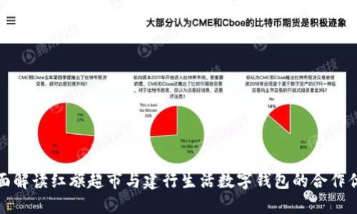 全面解读红旗超市与建行生活数字钱包的合作优势