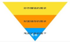 如何轻松提现 Potato 数字钱